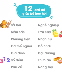 Máy đọc chữ thông minh cho bé PEEKABOO