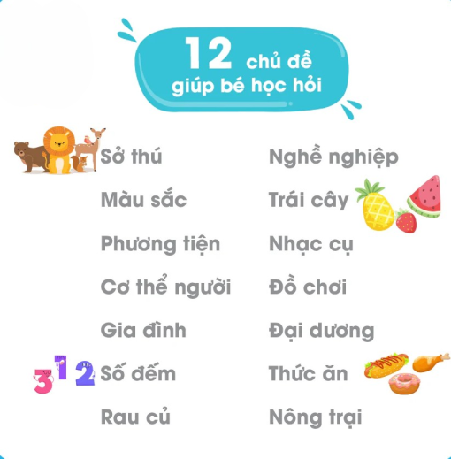 Máy đọc chữ thông minh cho bé PEEKABOO