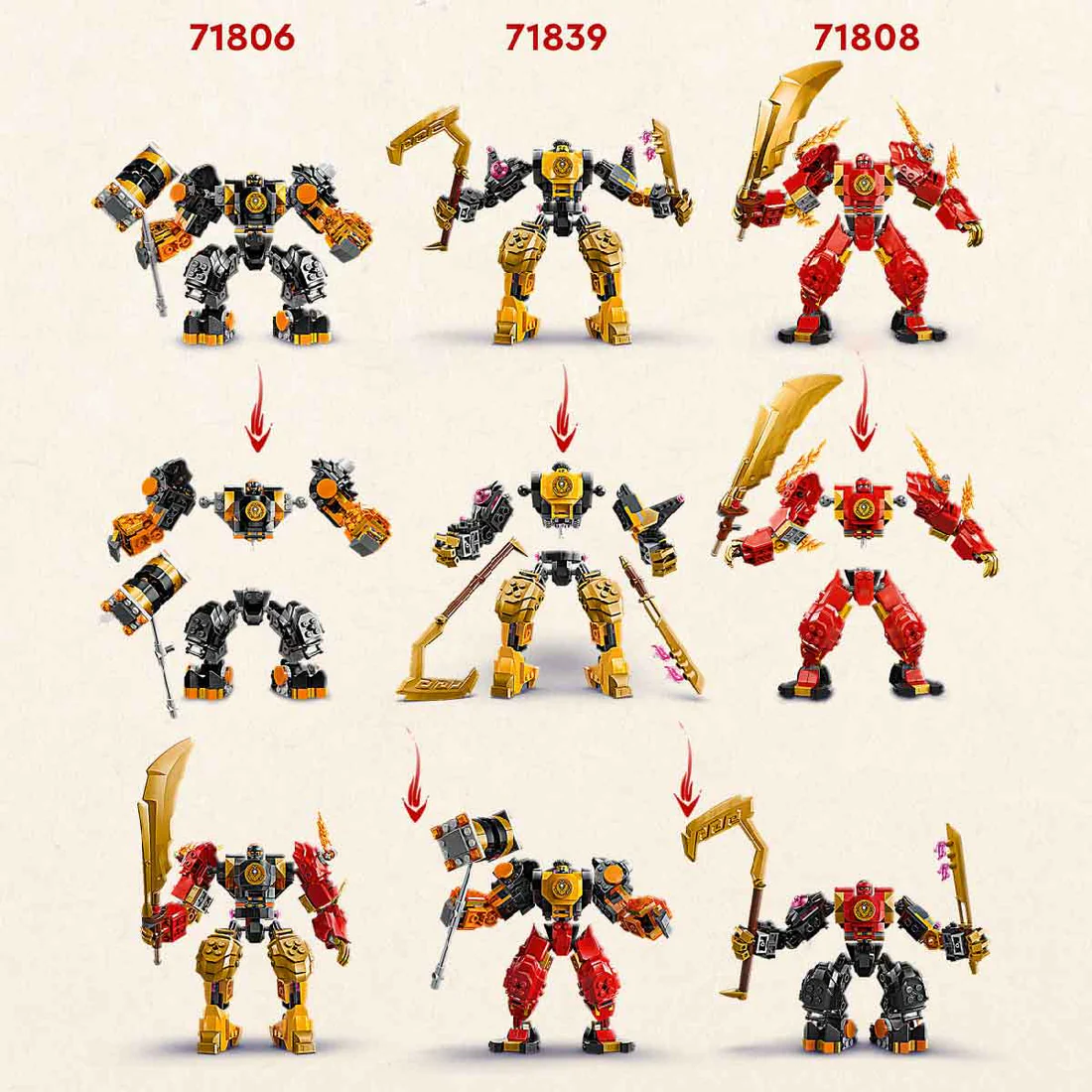 Đồ Chơi Lắp Ráp Chiến Giáp Spinjitzu Của Arin LEGO NINJAGO 71839 - Ảnh 7